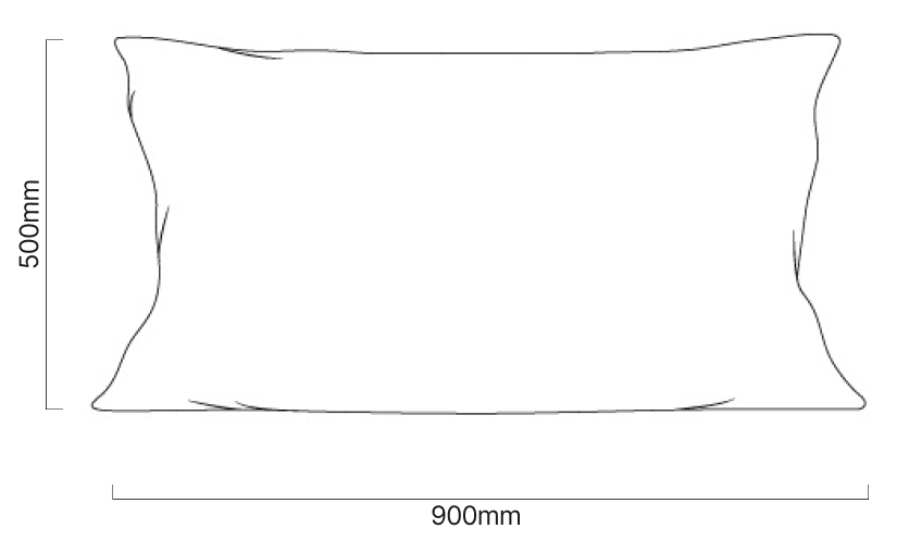 Scatter 900 x 500