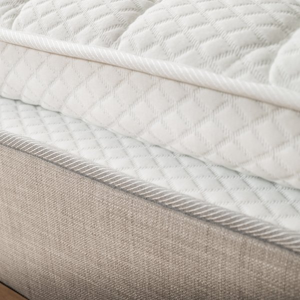 visco-pedic-serenity-mattress