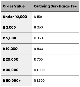outlying-surcharge-fee